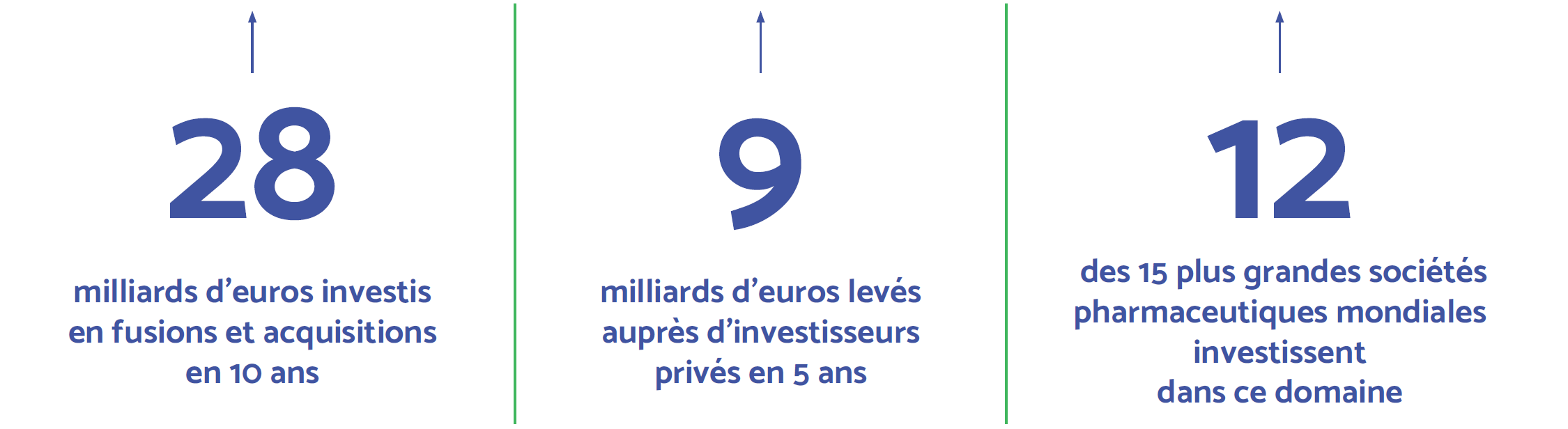 chiffres-2-fr
