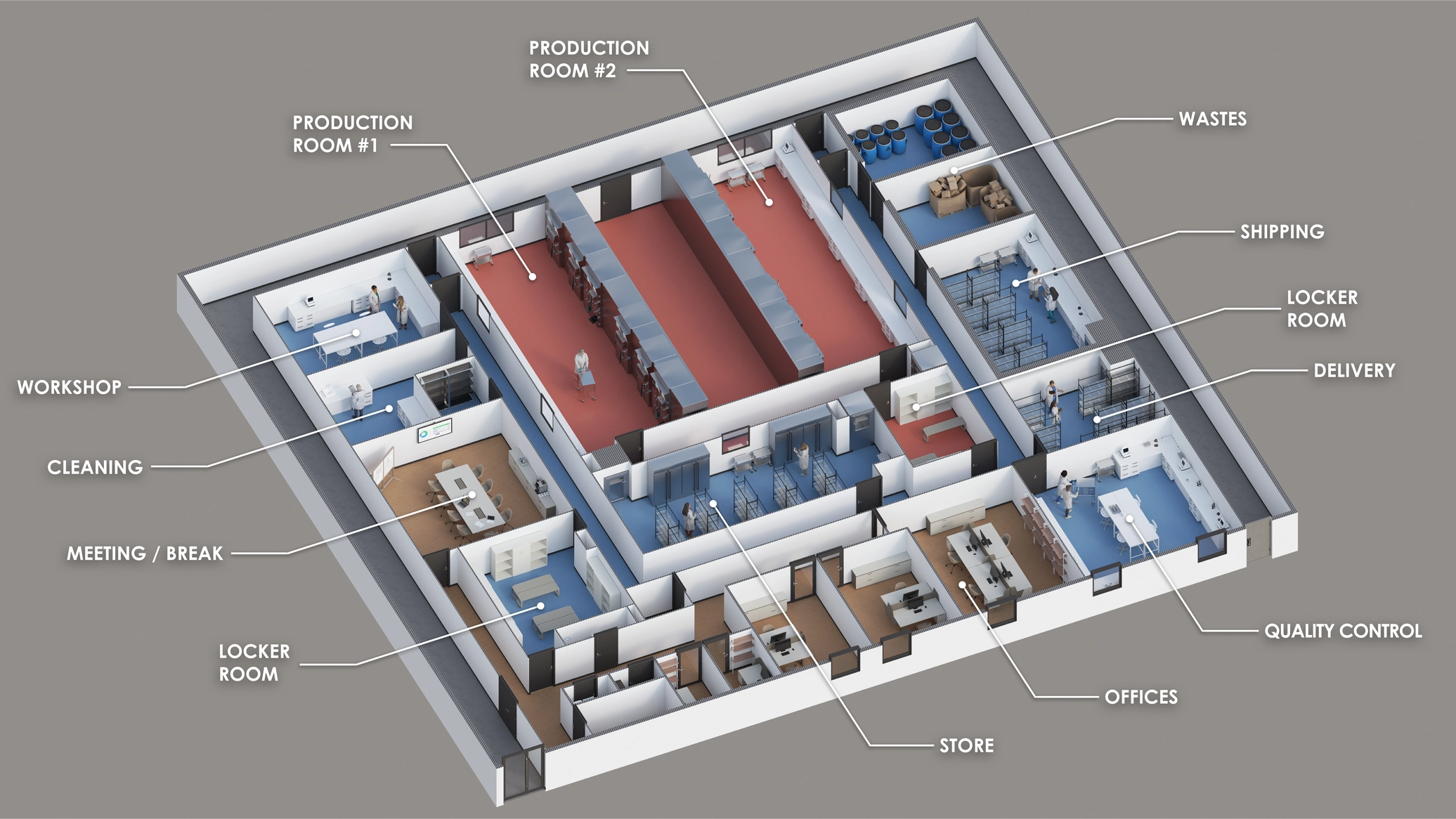 Vue 3D d’une unité de production Protherium : salles de production, contrôle qualité, expédition, livraison, bureaux